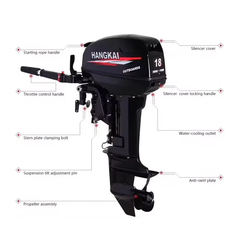 6 PS, 12 PS, 18 PS, 30 PS, 40  – Fishing Boat Outboard Motor Bewertung und Preis