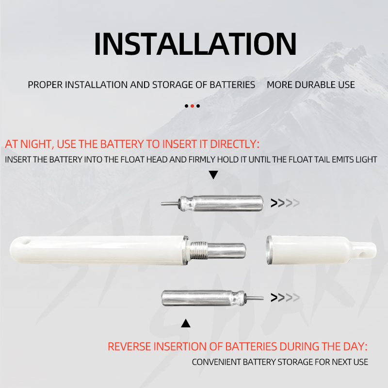 ShareShark 5 teile/beutel Leuc – Fishing Boat Navigation Light Bewertung und Preis